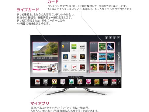 ヨドバシ.com - LGエレクトロニクス 42V型 地上・BS・110度CSデジタル