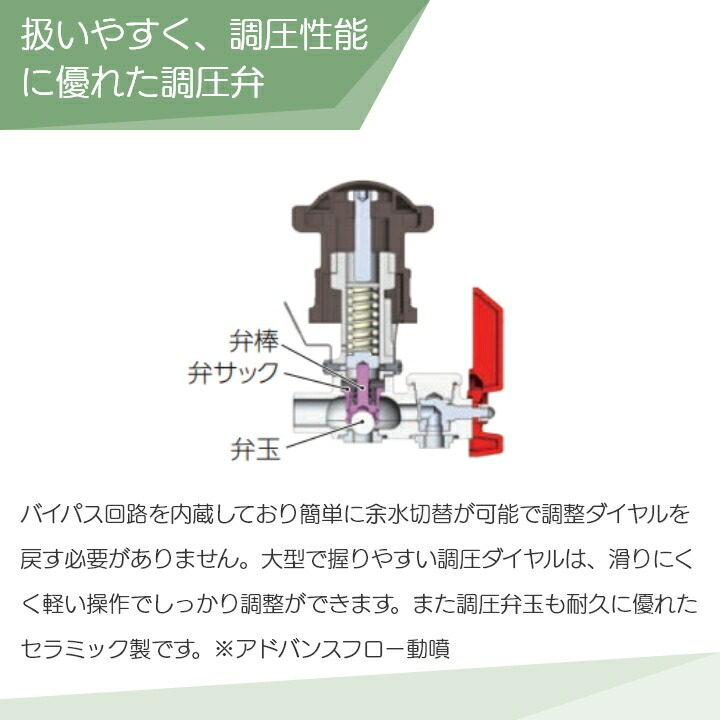丸山製作所 アルミキャリー動噴 MS419CA 358777 アドバンスフロー動噴
