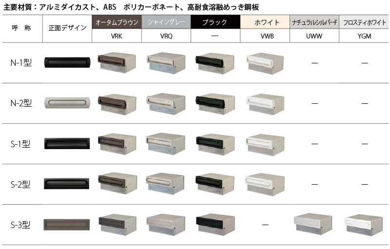 LIXIL リクシル エクスポスト 口金タイプ N-1型 1B-15 前入れ後取出し