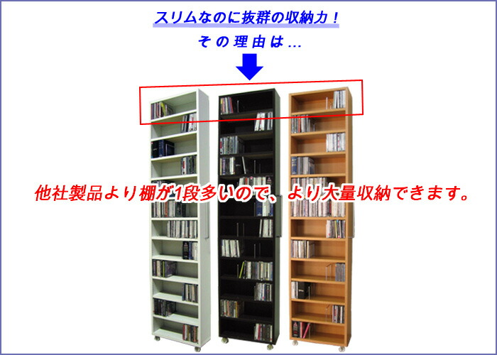 楽天市場】CD収納 DVD収納 8段 本棚 コミック収納 本収納 すき間ラック