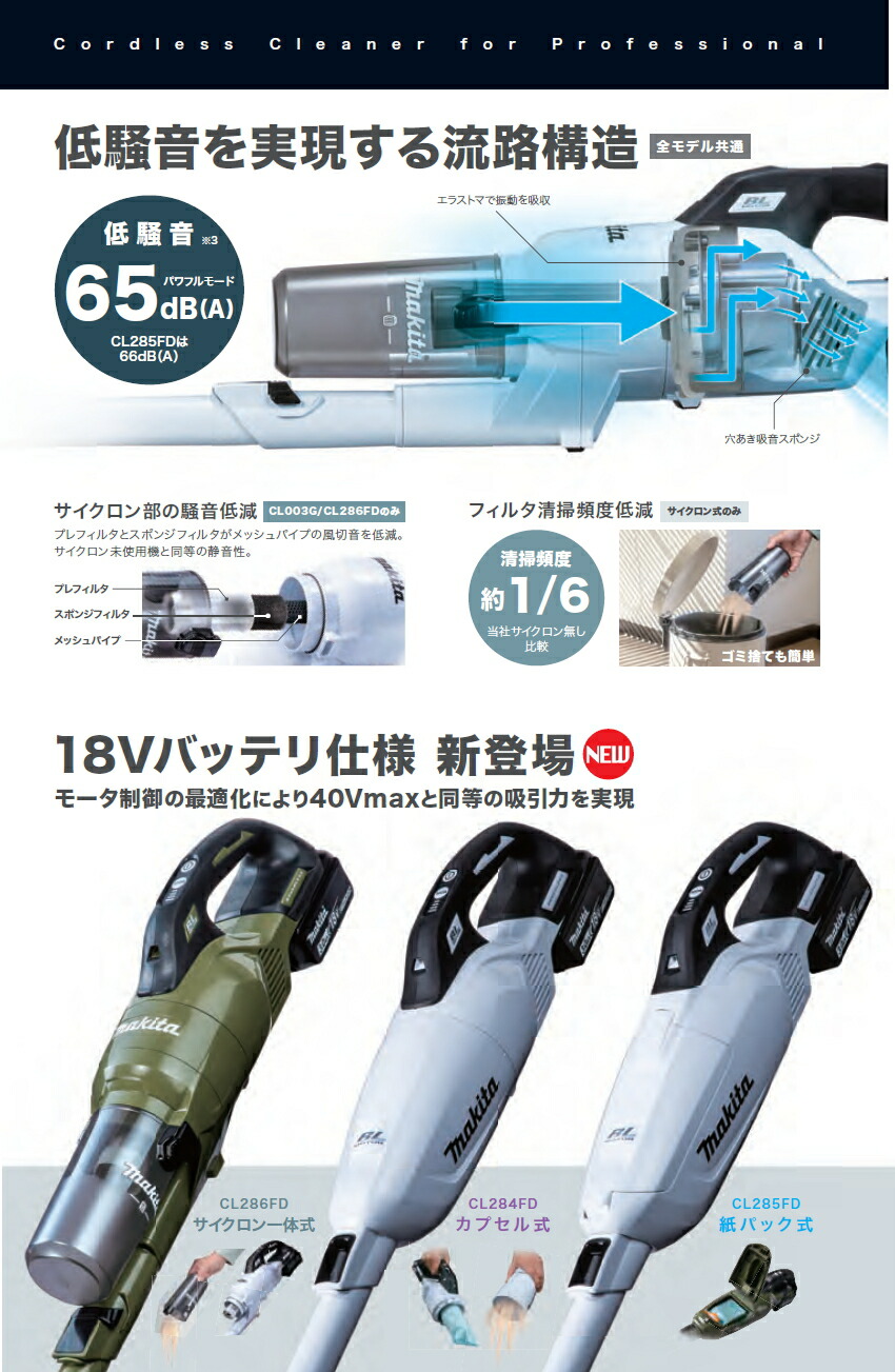 楽天市場】マキタ掃除機 18V充電式クリーナー CL286FDZW（白）（本体