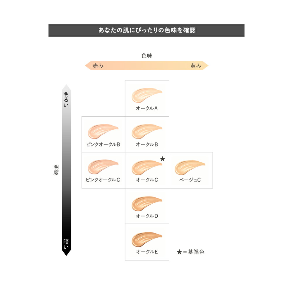 KANEBO|カネボウ ライブリースキン ウェア ソフトオークルAA 30g