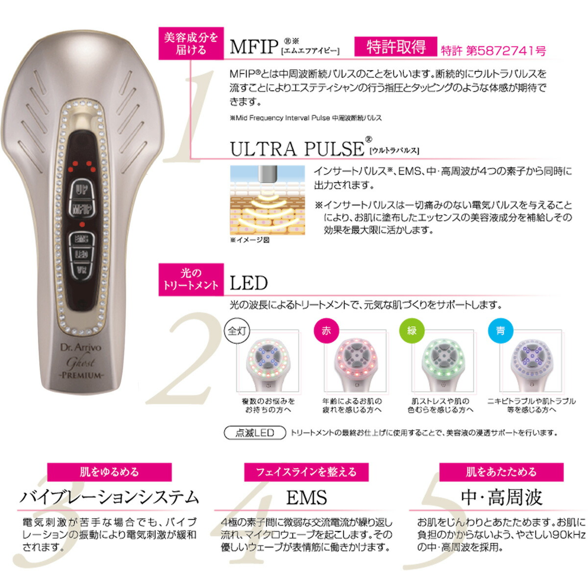 ドクターアリーヴォ ゴースト プレミアム -エキゾチックレッド-<br