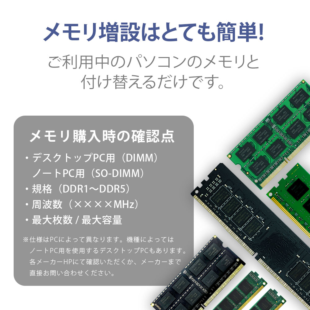 ノートPC用 メモリ DDR4-2400 32GB（16GB×2枚）｜PC4-19200 260Pin