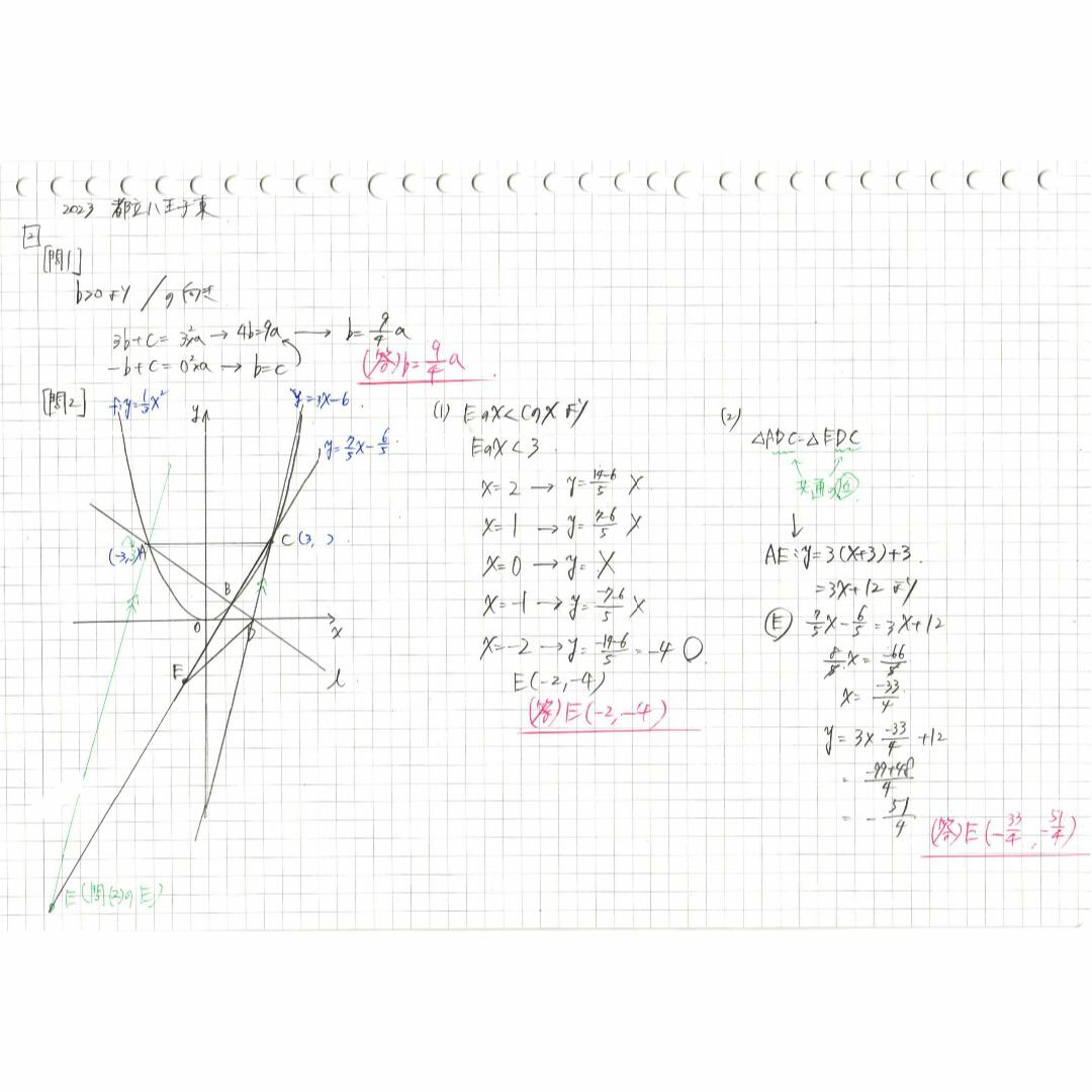 塾講師オリジナル数学解説自校作成10校(解説動画付)2018-23高校入試