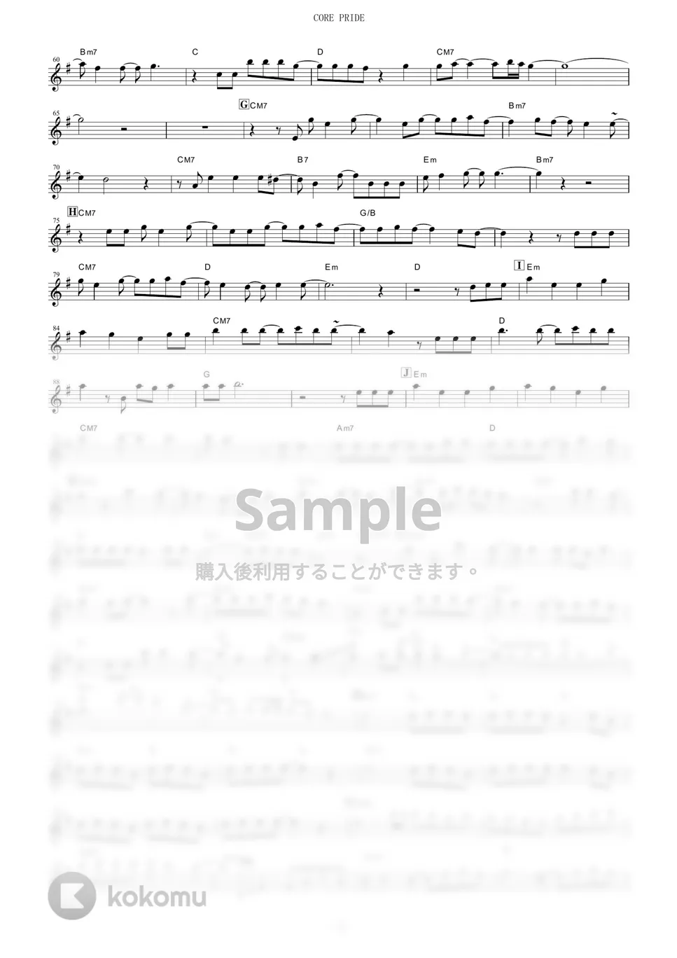 UVERworld - CORE PRIDE (『青の祓魔師』 / in Bb) テナーサクソフォン