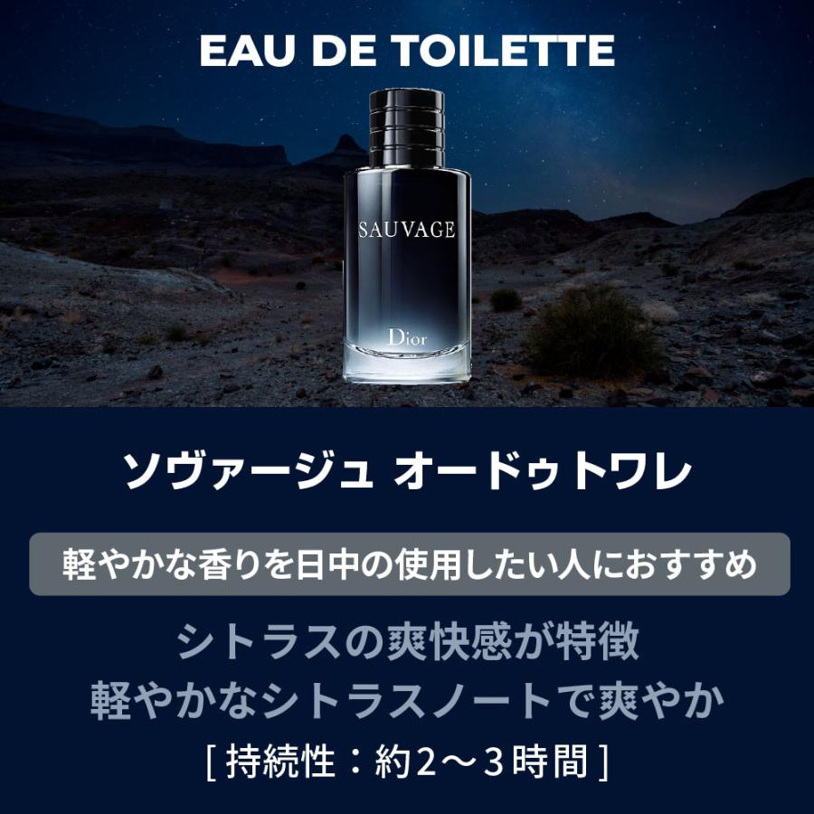 Christian Dior（クリスチャン・ディオール） 【並行輸入品