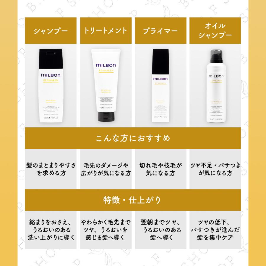ミルボン ホームケアキット リニューイング シャンプー