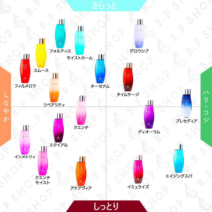 ミルボン オージュア リペアリティ シャンプー 1800ml 詰め替え用