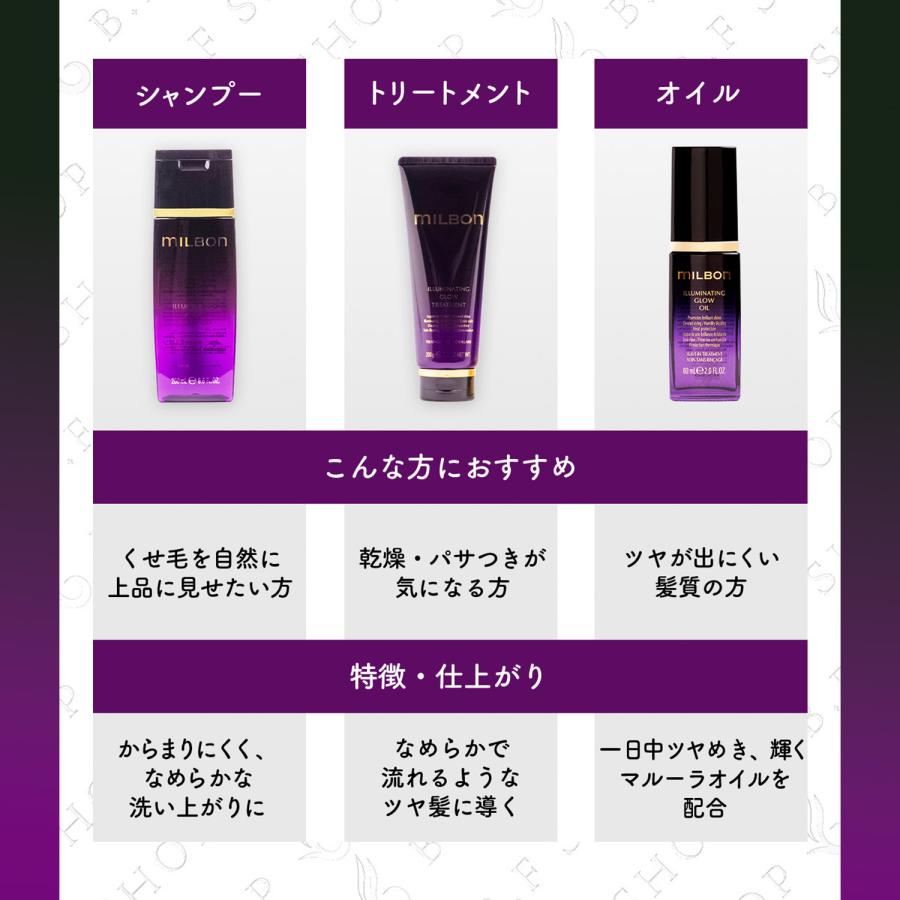 ミルボン イルミネイティング グロー シャンプー 500ml グローバル