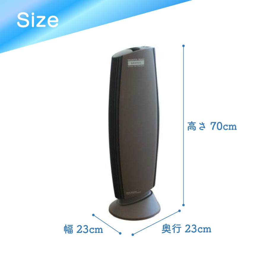 空気清浄機 フィルター交換なし イオニックブリーズ Ionic Breeze