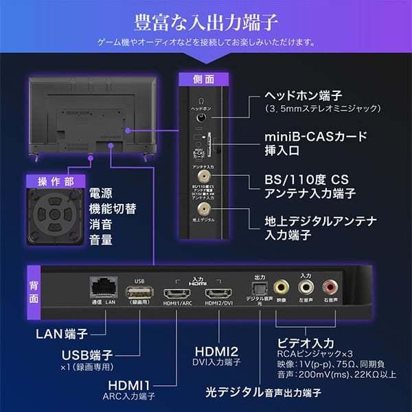 MAXZEN（マクスゼン） 期間限定ポイント5倍！ テレビ 50型 液晶テレビ