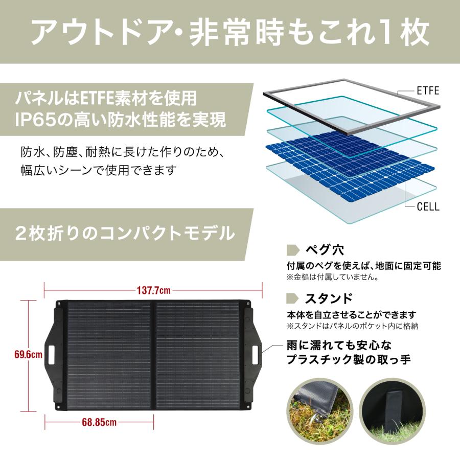 ソーラーパネル ソーラー 太陽光 折りたたみ 折り畳み ソーラーパネル