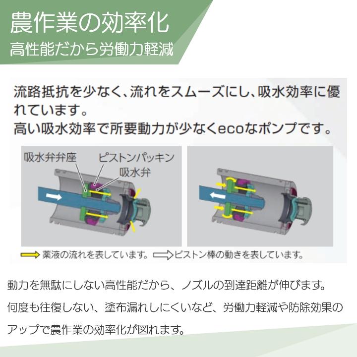 丸山製作所 エンジン動噴 噴霧器 動力噴霧器 MS159EA 358756 セット動