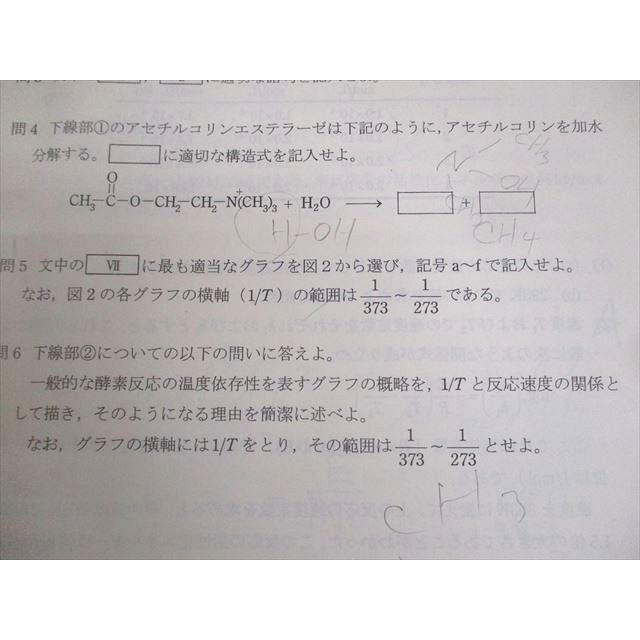 SEG (科学的教育グループ) 理論化学入試演習I/II F/G/H 受験化学演習