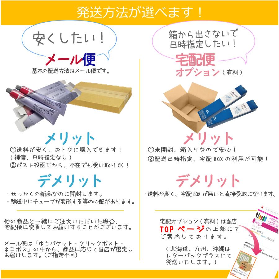 THROW 白髪染め スロウカラー 100g 1本と オキシ 100ml セット スロー