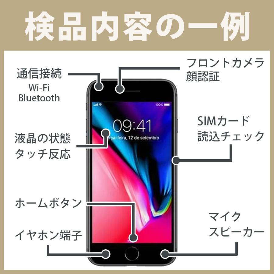 AQUOS A204SH wish2 チャコール SIMフリー ワイモバイル 中古 スマホ