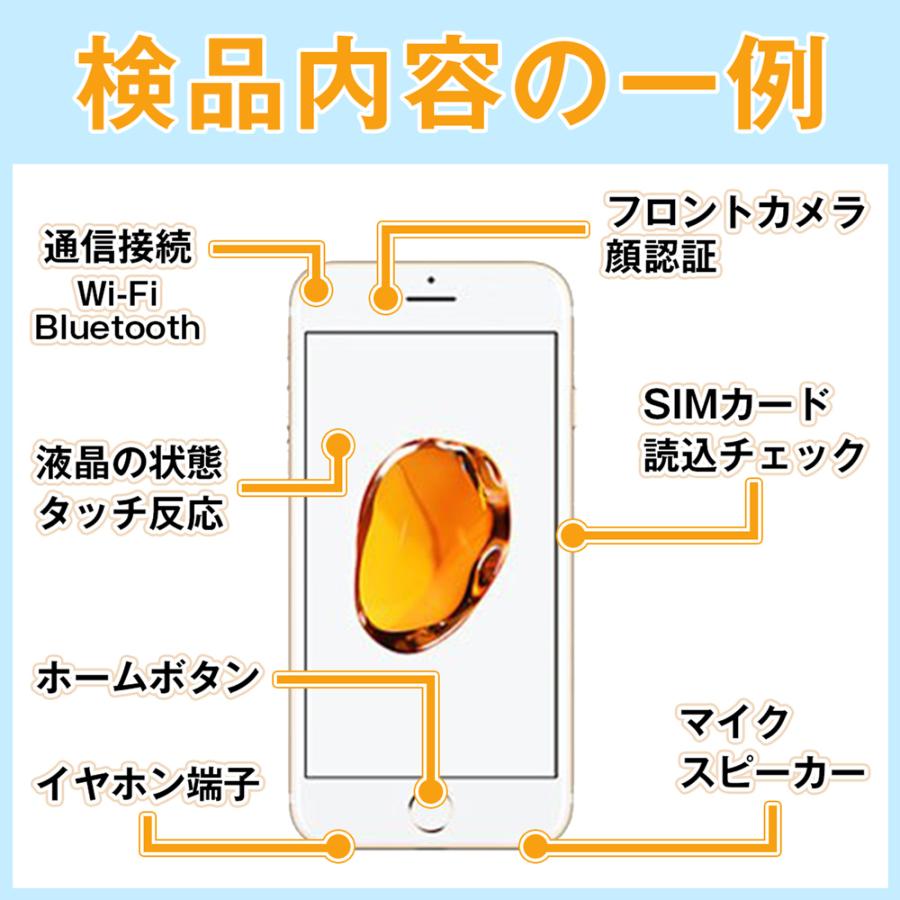 iPhone 13 Pro Max バッテリー100% iPhone13 128GB シエラブルー SIM