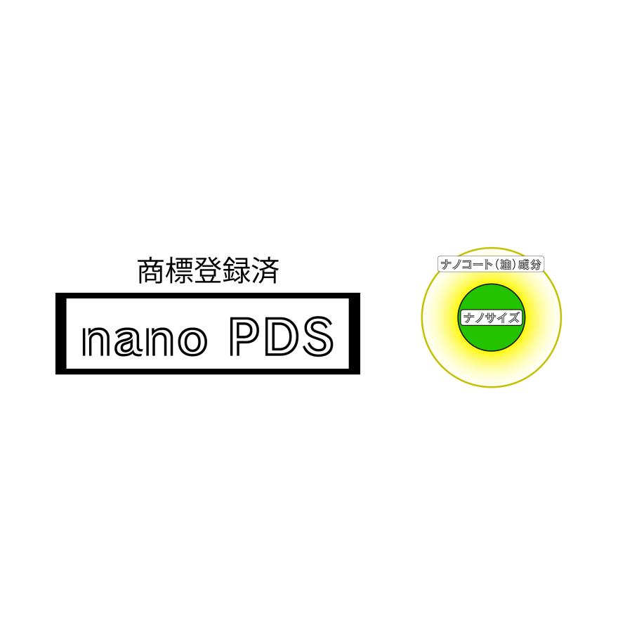 ラブグッズ】効果実感フェムケア 秘めたる美しさを〜Black Box5