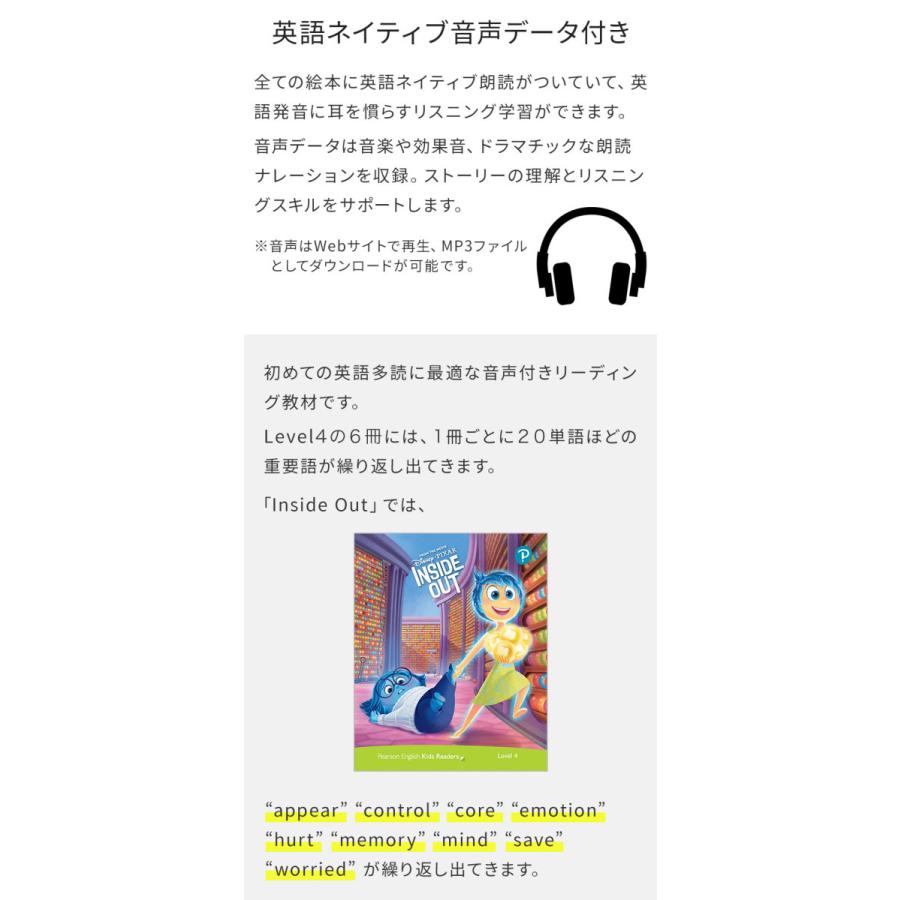 Disney（ディズニー） 絵本 英語 Disney Kids Readers Level 4 Pack