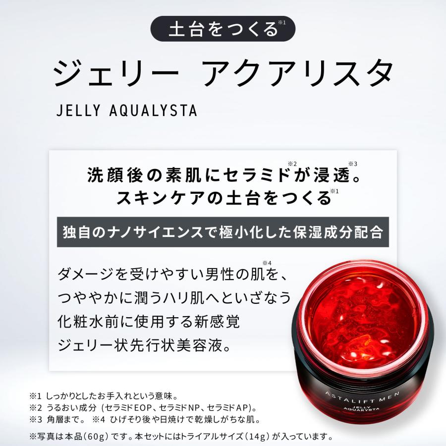 ASTALIFT MEN（アスタリフト メン） アスタリフト メン プレミアムケア