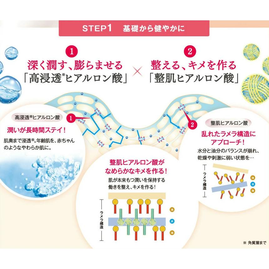 キユートピア オールインワン 化粧品 キユーピー 公式 ヒアロワン 50g