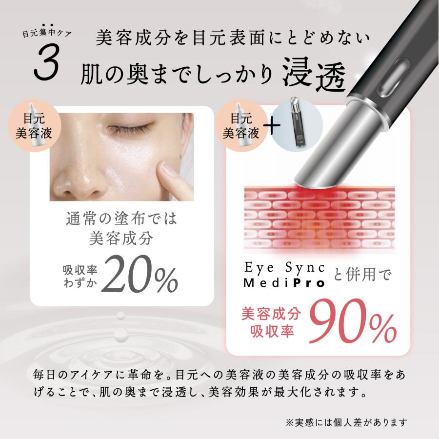 公式 【 KYOGOKU アイシンク メディプロ 】 目元美顔器 目元 美容機器