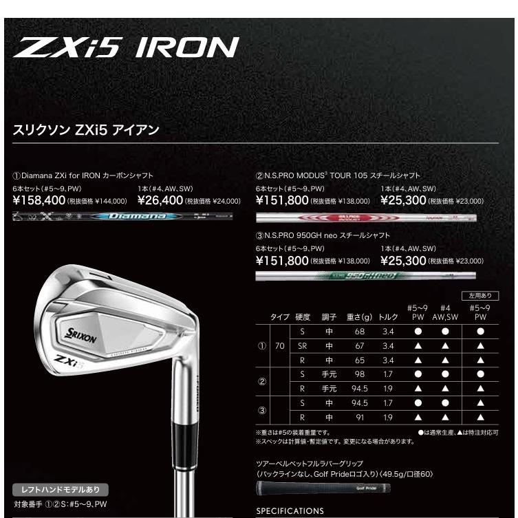 SRIXON カスタムオーダー ダンロップ スリクソン ZXi5 アイアン6本