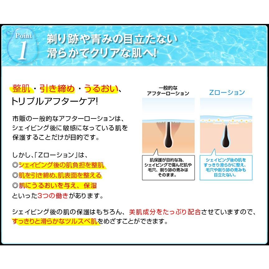 ゼロファクター リニューアル Zローション 旧 5αSPローション 100ml 青