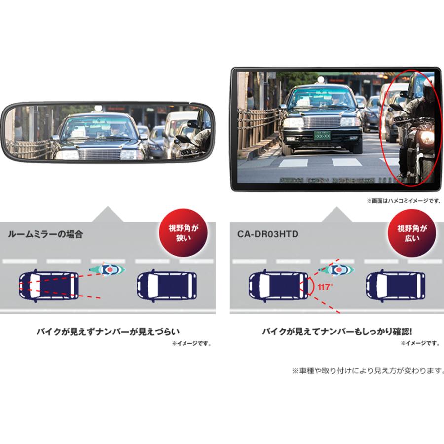 パナソニック Panasonic F1XPREMIUM10専用 ドライブレコーダー
