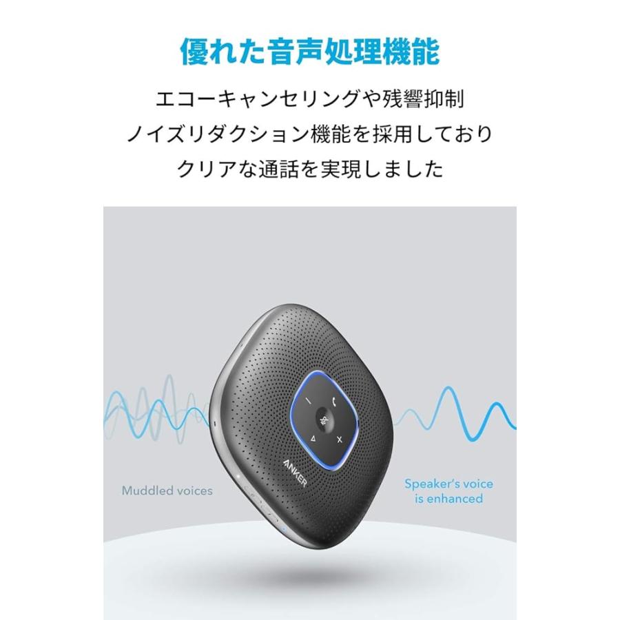 Anker PowerConf スピーカーフォン オンライン会議 テレワーク