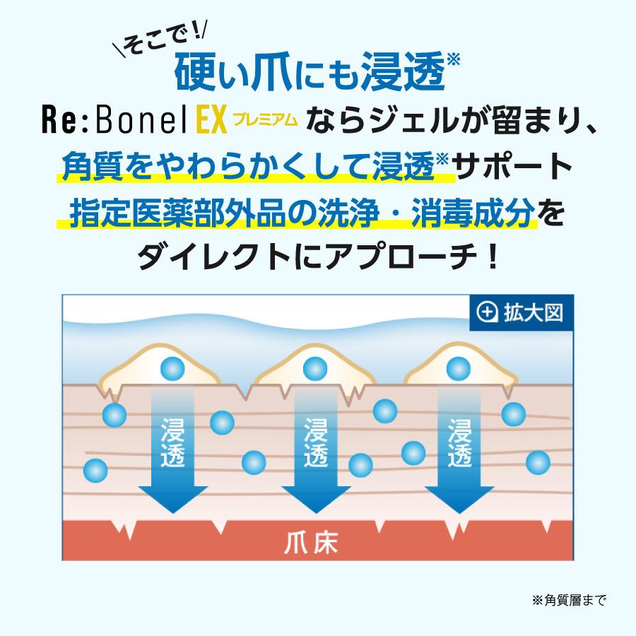 累計販売数50万本】 汚い爪をこれ1本で洗浄 消毒 公式 リボネルEX
