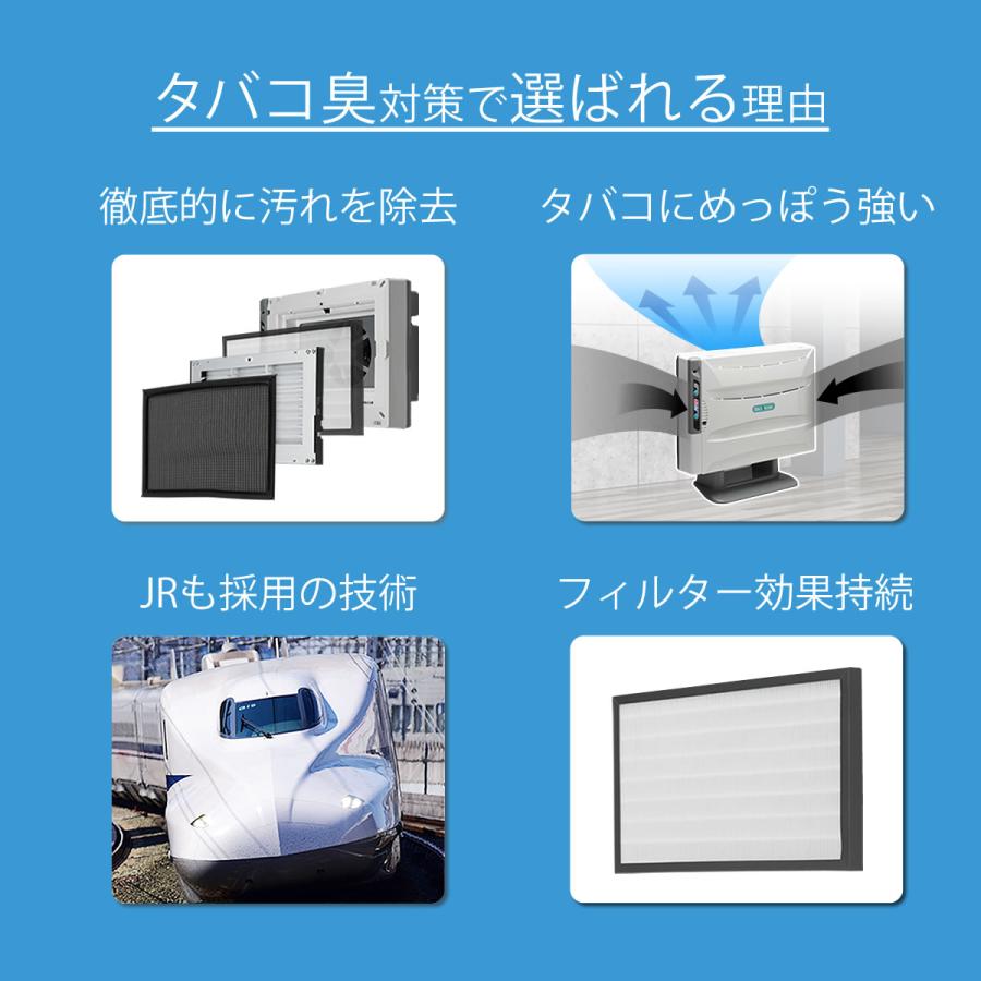 バイオミクロン 【使用後でも8日間返品可】喫煙環境におすすめ 強力