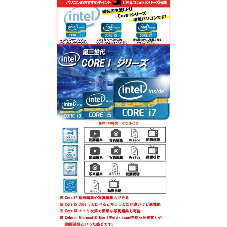 Yoga 中古パソコン Lenovo YOGA710 11IKB/Office 2019/Core i5 7Y54