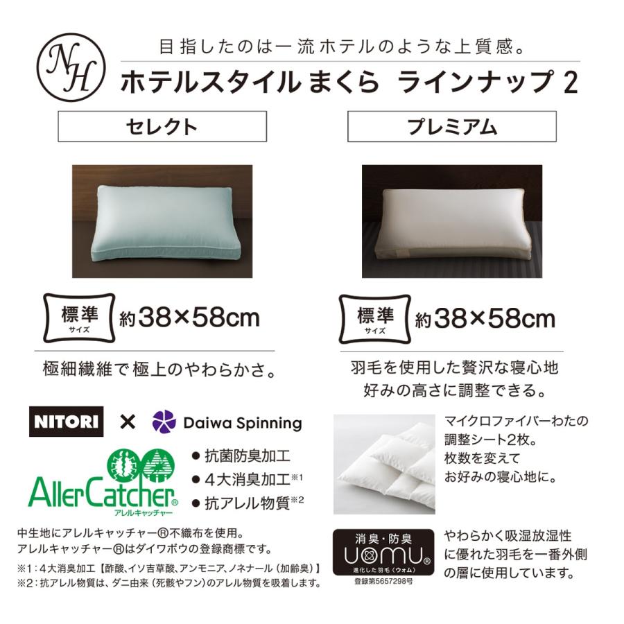 ニトリ（NITORI） ホテルスタイル枕 大判サイズ(Nホテル3) 枕 まくら