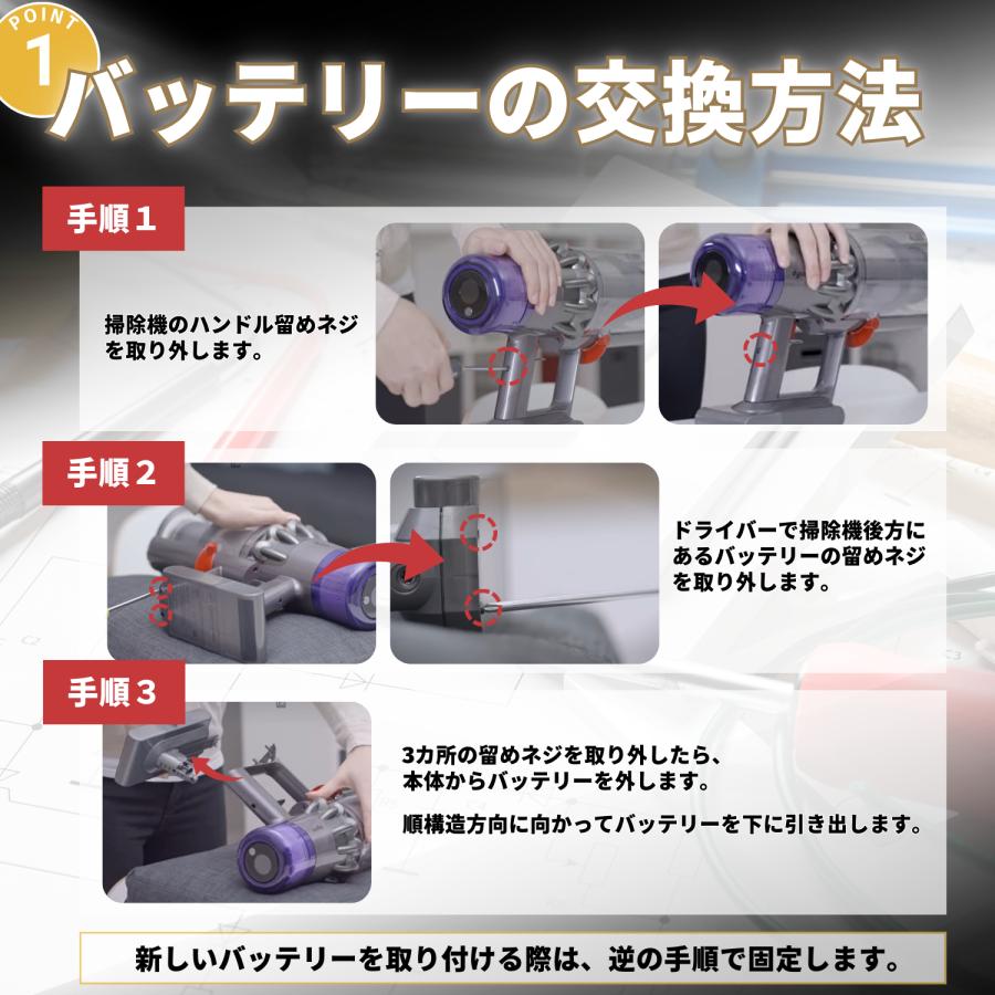 Dyson（ダイソン） 互換品 V11 SV14 バッテリー 大容量 4000mAh ネジ