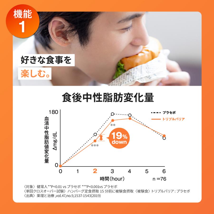トリプルバリア 送料無料 サプリ 3箱 90本 甘さすっきり レモン味