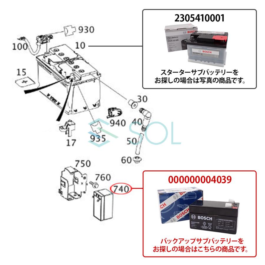 BOSCH（ボッシュ） BOSCH製 ベンツ 補機バッテリー サブバッテリー BLA