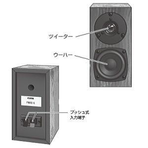 FOSTEX P802-S (2台1組) フォステクス スピーカーシステム : サガミ