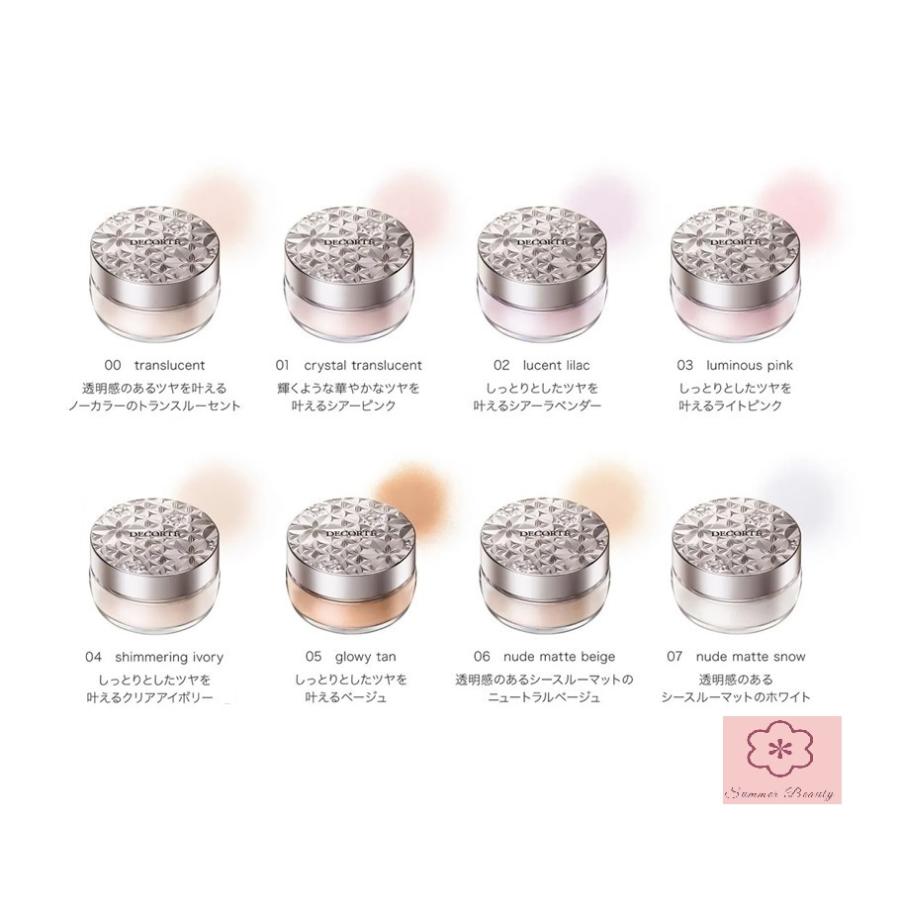 DECORTE（デコルテ） 特売品 コスメデコルテ ルース パウダー 20g 06