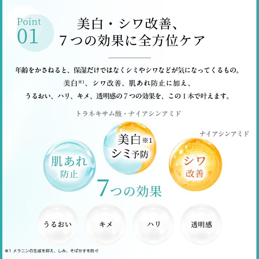 サントリーウエルネス ビトアス マイパーフェクション ブライトニング