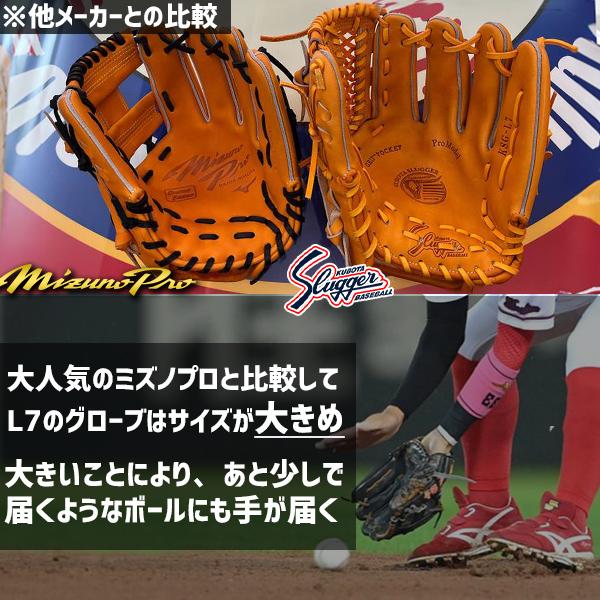 久保田スラッガー（KUBOTA SLUGGER） 野球 軟式グローブ プロモデル