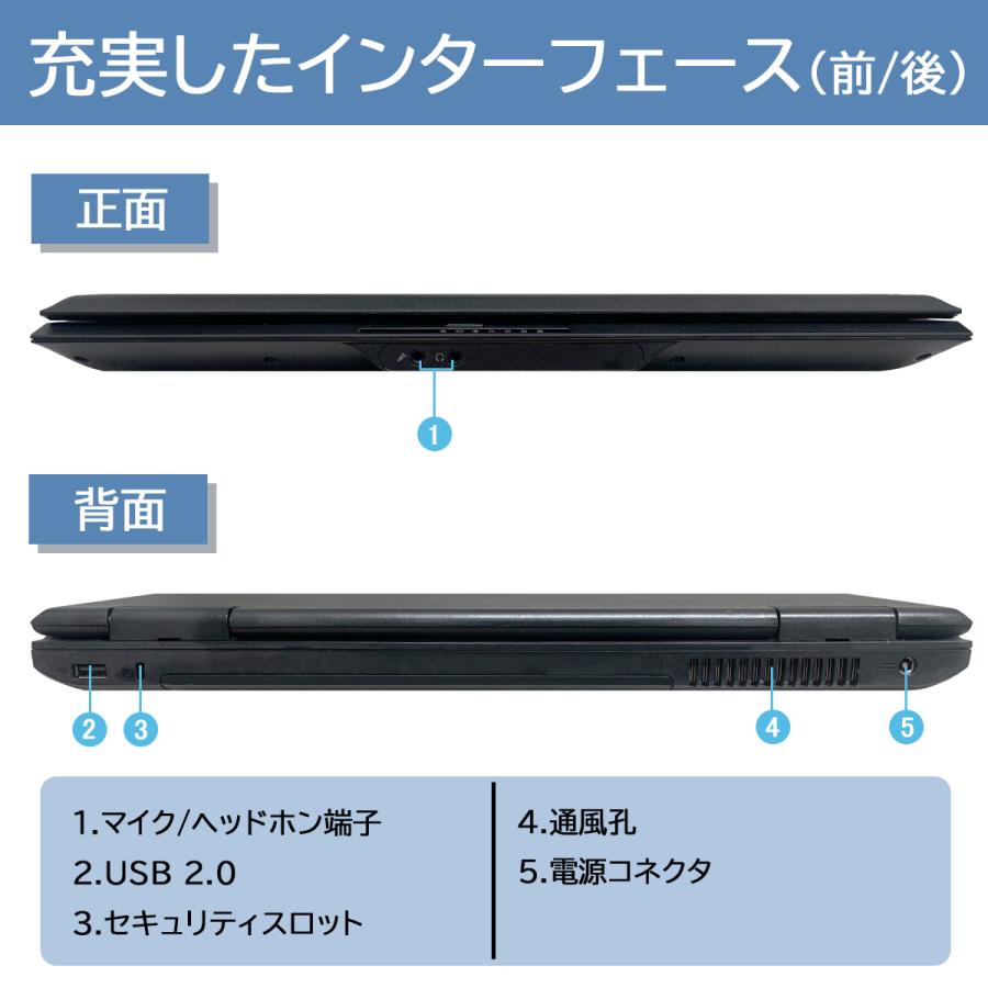 NEC 【今だけ新品SSD1TB×メモリ16GB】NEC ノートパソコン□高性能第4
