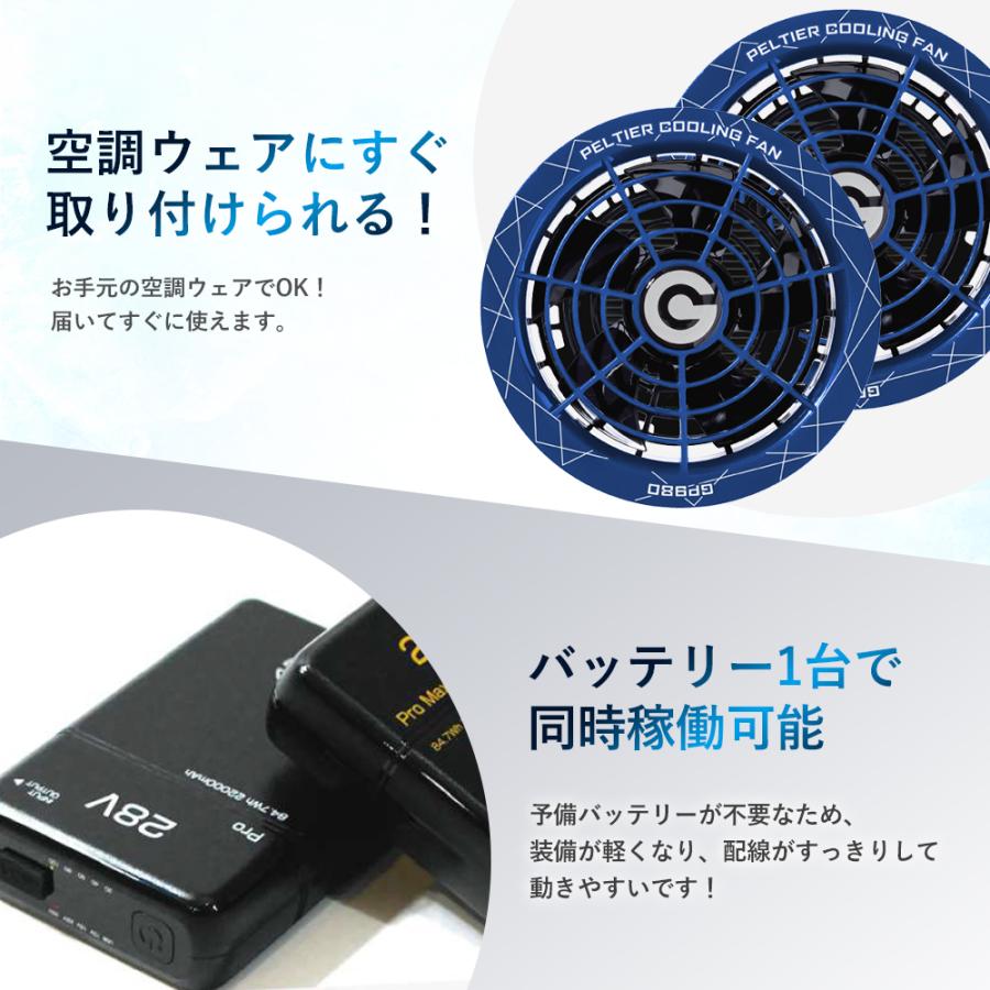 HOOH（鳳皇） ＼+P17%／ 長信ジャパン ペルチェファン GP980 GB428