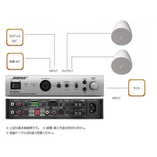 BOSE（ボーズ） FS2PW WHT 1ペア ( 2台 ) ペンダント スピーカー