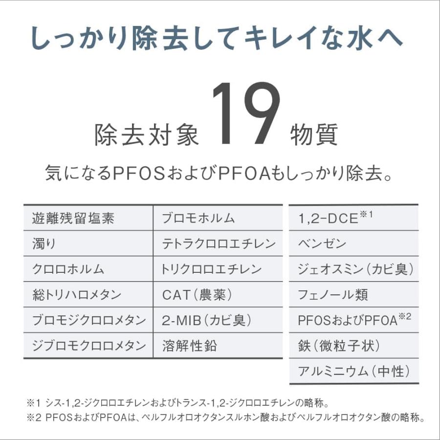 Panasonic（パナソニック） 浄水器 TK-CJ24-W 蛇口直結方式