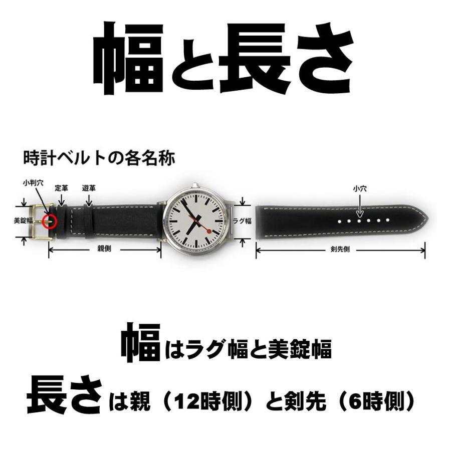 受注生産・フルオーダー】ジャンルソー ラバーベルト オーダーメイド