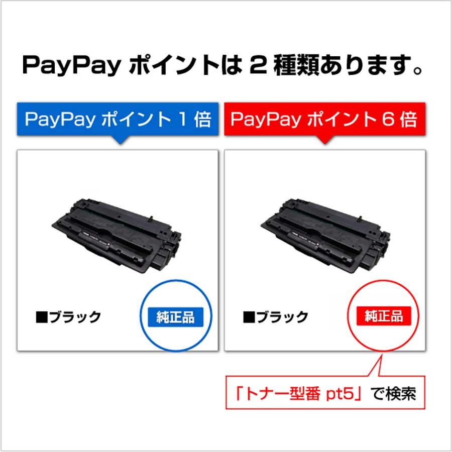 京セラドキュメントソリューションズ 京セラ TK-8336トナー