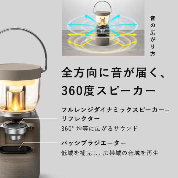 Re・De Light & Sound（リデ ライト アンド サウンド）ワイヤレス