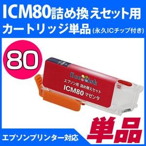 エコインク ICC70L 詰め替えセット用 永久ICチップ付き カートリッジ